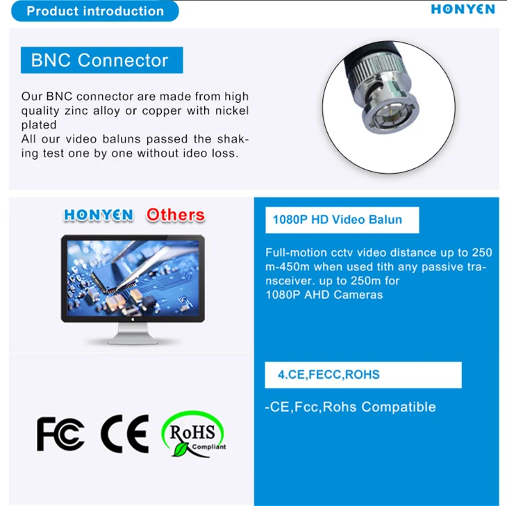 Built-in AC24V to DC12V convertor PVD video balun connector