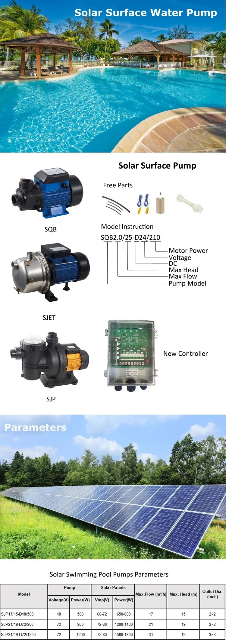 Sjet High Pressure Solar Surface Water Pump For Farming Hot Sales Jet