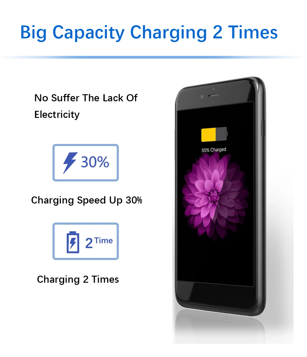 2800mah quick charge external battery for iphone 7 battery case