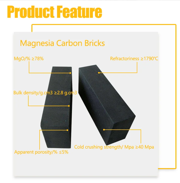 Durable service magnesia-C  bricks properties
