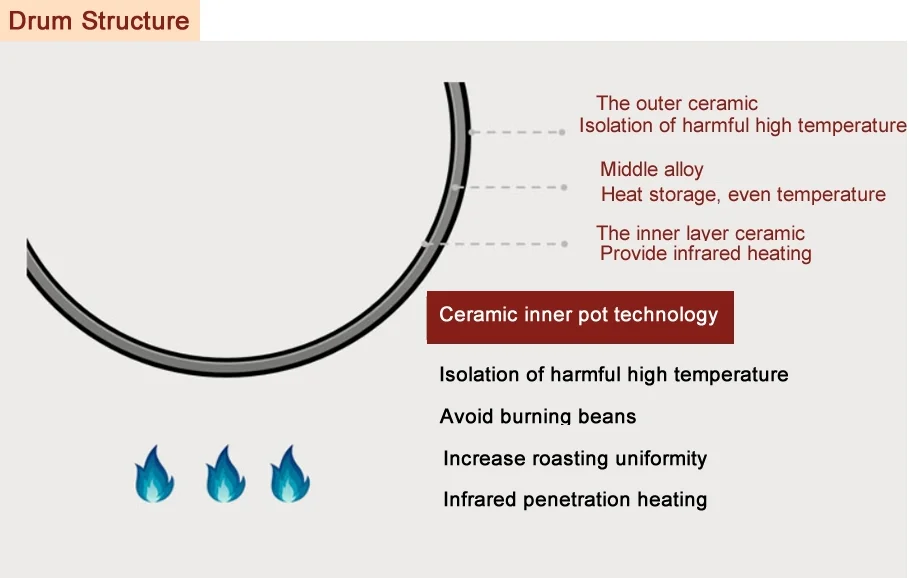 6540cfd4d13bca3fe67acdf42aa1e6e