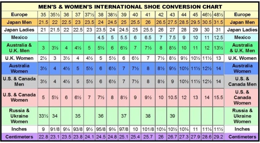 Mexico Shoe Size Chart In Us