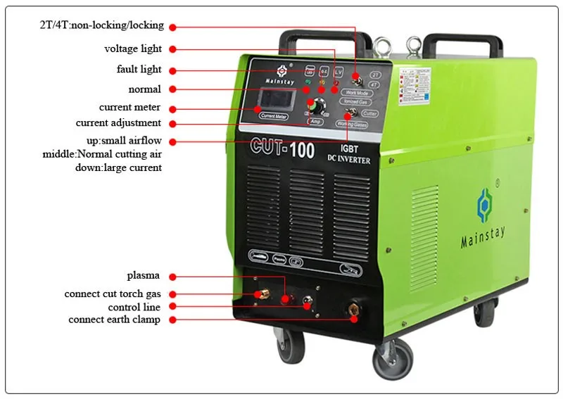 Cut 40 Plasma Cutter Circuit Diagram