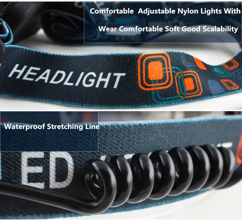 2017 New 10000 Lumen 3T6 LED Headlamp 4 Modes Head Light Lamp LED Headlight 7.jpg
