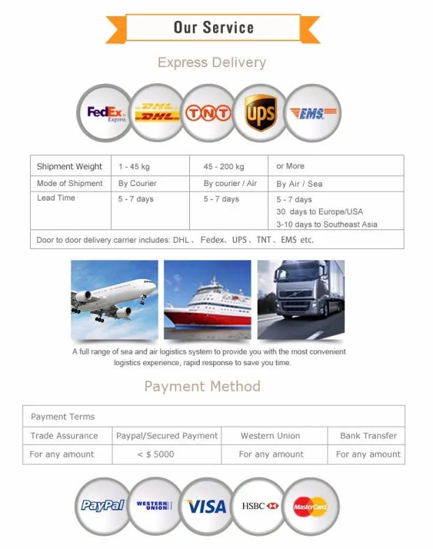 Service.jpg_620x10000q90g.jpg