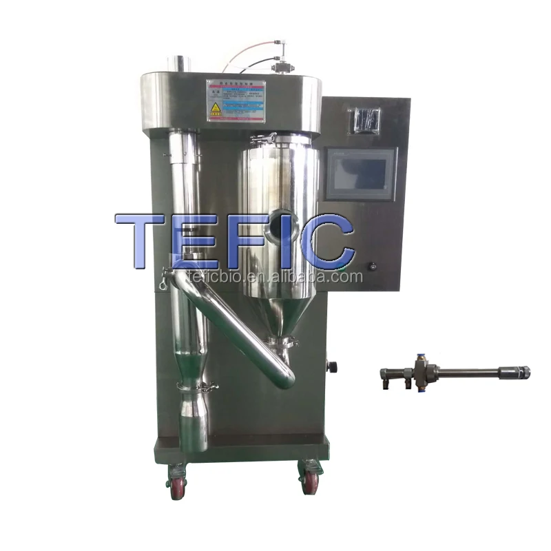 lab scale spray dryer.jpg