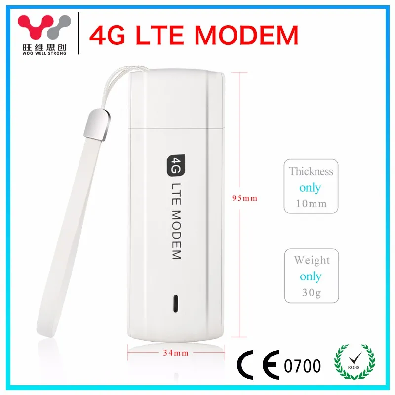 Интернет модем lte. Интернет Modem GSM. Qualcomm mdm9200. Modem Qualcomm CDMA Technologies MSM. Значок куалком на модеме.