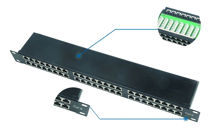 48 ftp. Патч панель 48 портов 1u с коннекторами. Нож для патч панелей.