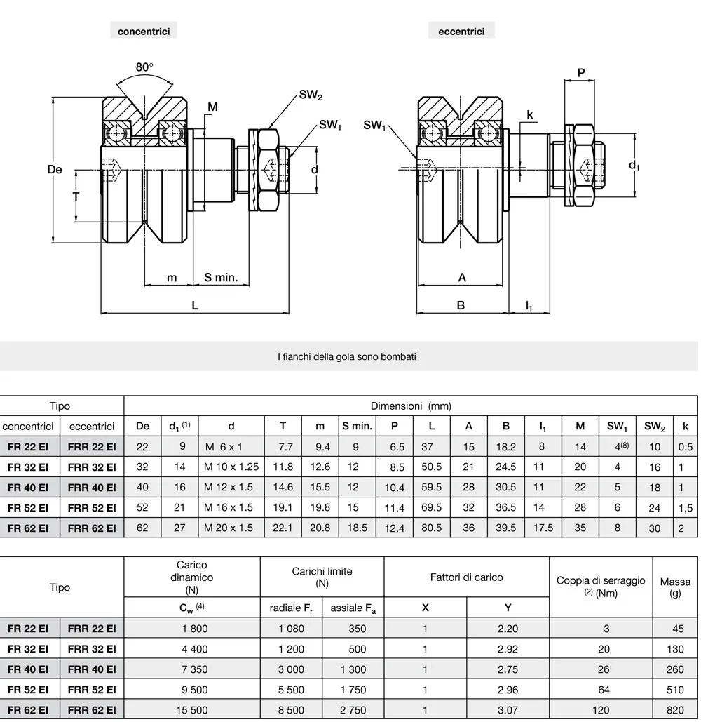 Fr32ei V Groove Rack Roller Bearings Cam Follower Bearing Fr 32 Ei ...