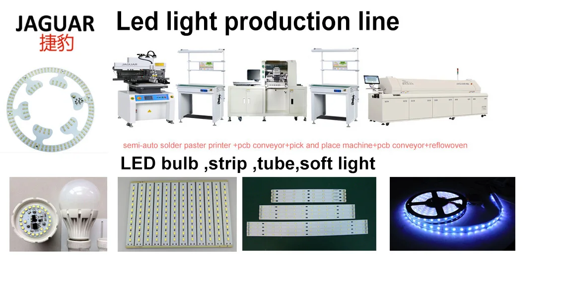 LED production line