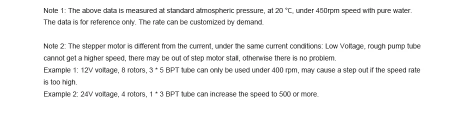 24v stainless steel Micro peristaltic pump tubing