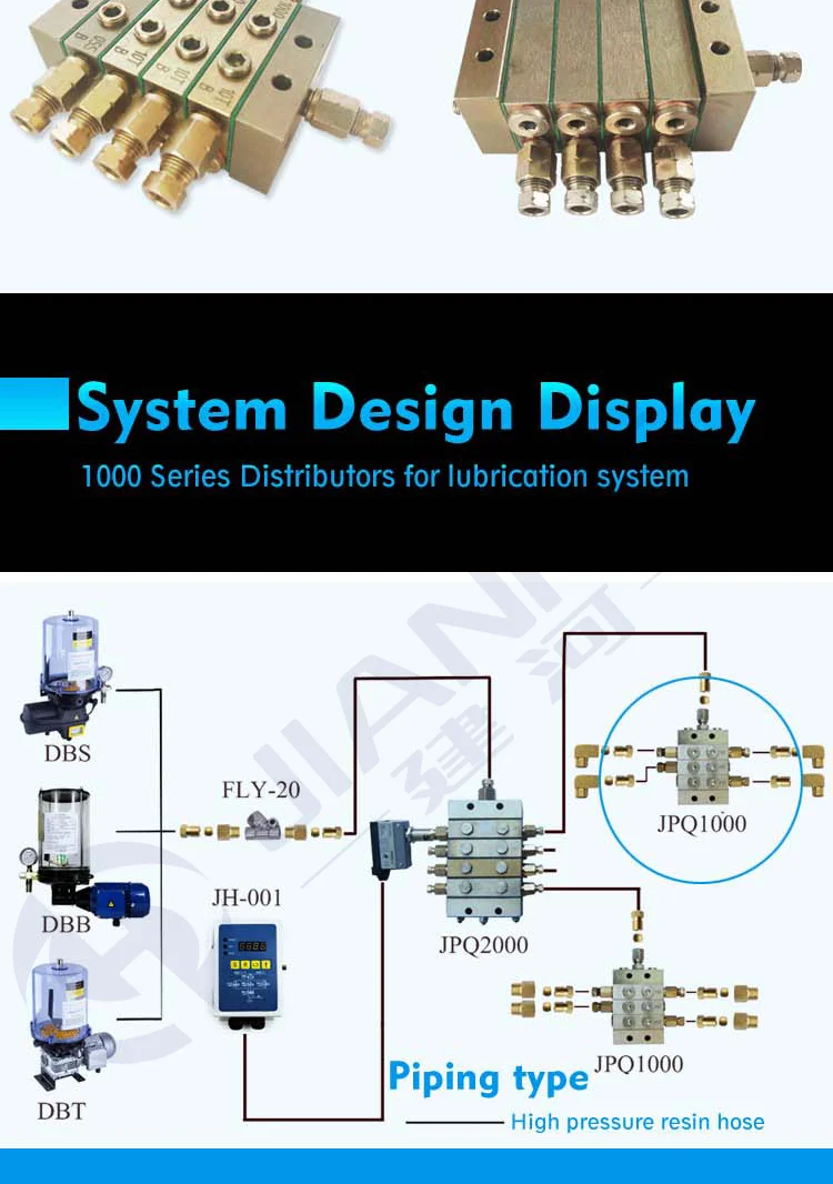 1000 Series Progressive Distributor Automatic Grease Dispenser For