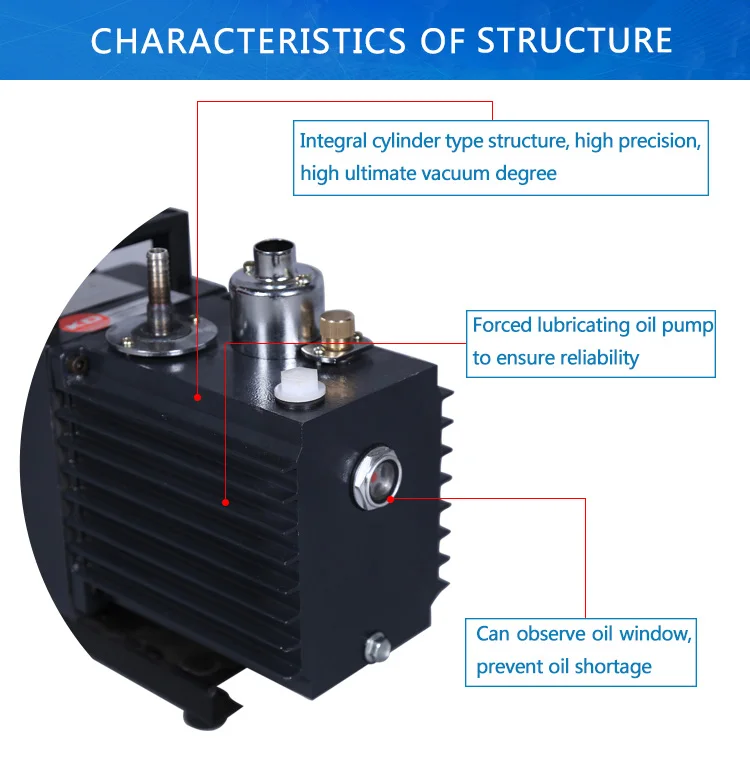 Oil Sealed Piston Sanitary Rotary Industrial Vacuum Pumps