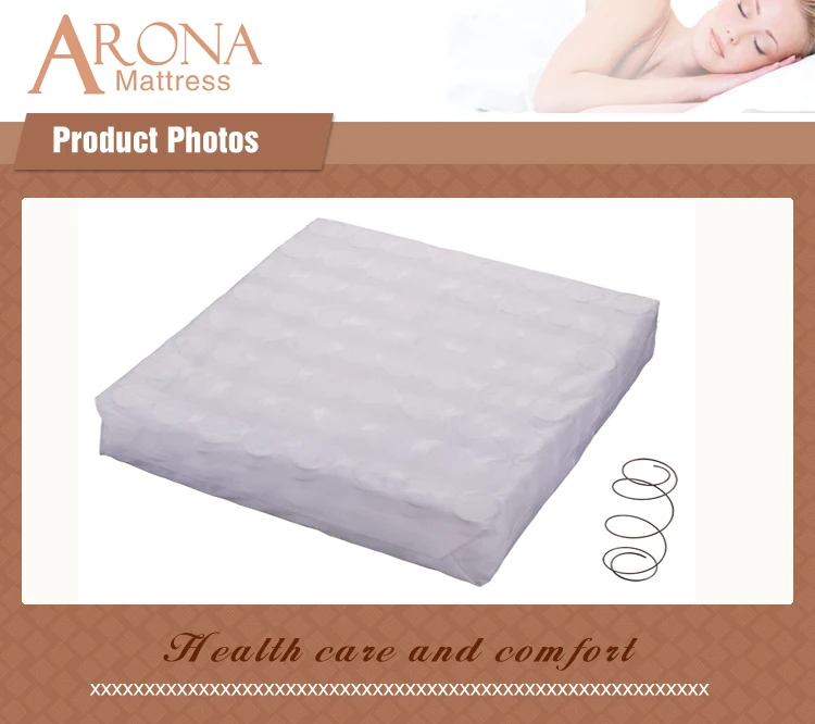 Pocket Spring For Sofa Cushion Pocket Spring For Sofa Cushion