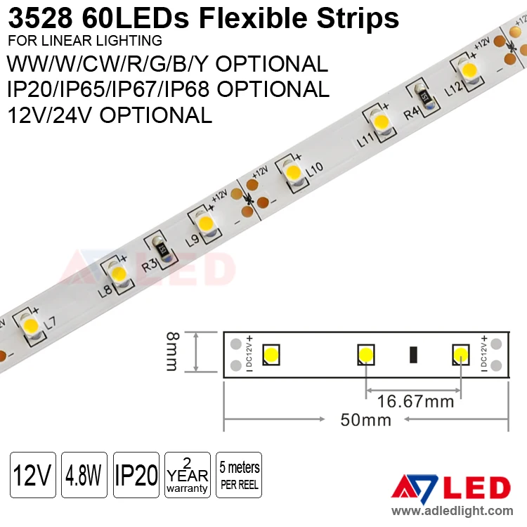 UL CE RoHS listed SMD3528 60leds/m without transformer cyan led strip smd for advertising