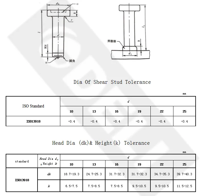 Iso 13918 Nelson Cheese Head Studs Buy Nelson Shear Studs,Shear Stud