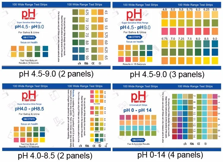 que es el ph en la orina 6