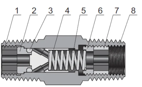 check pressure valve compressor cracking adjustable air valves spring loaded