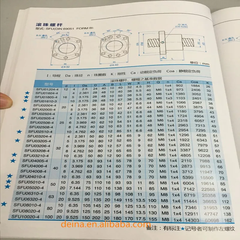 ball screw SFU1605.jpg