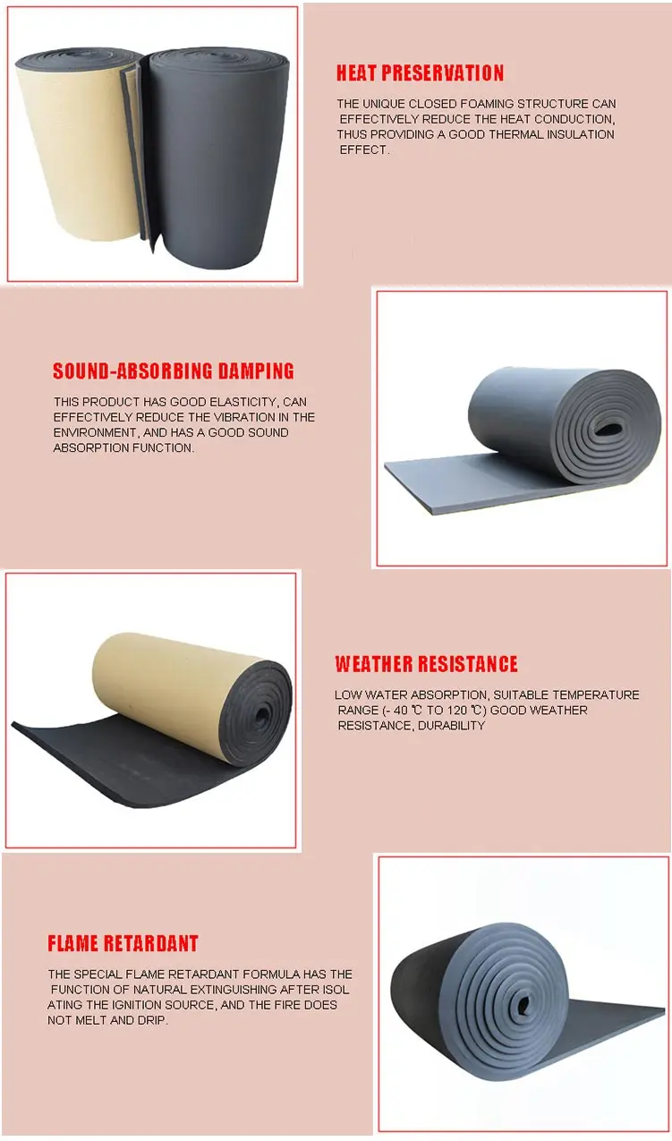 Plastic Thermos Rubber Sheet Acoustical Board - Buy Plastic Thermos ...