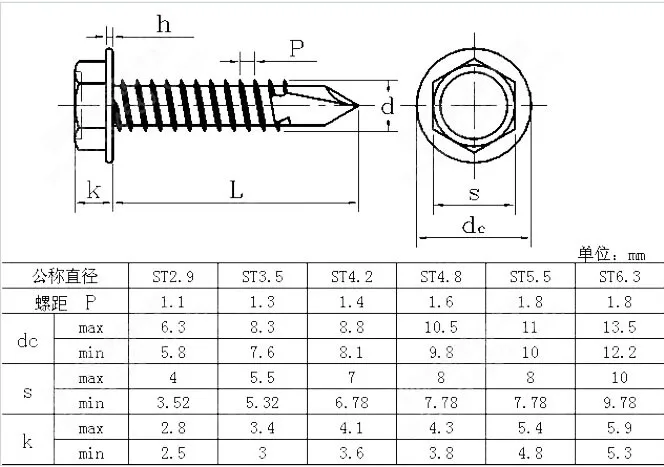 High Tensile Carbon Steel Din7504k Hexagon Head Self Tapping Screw With ...