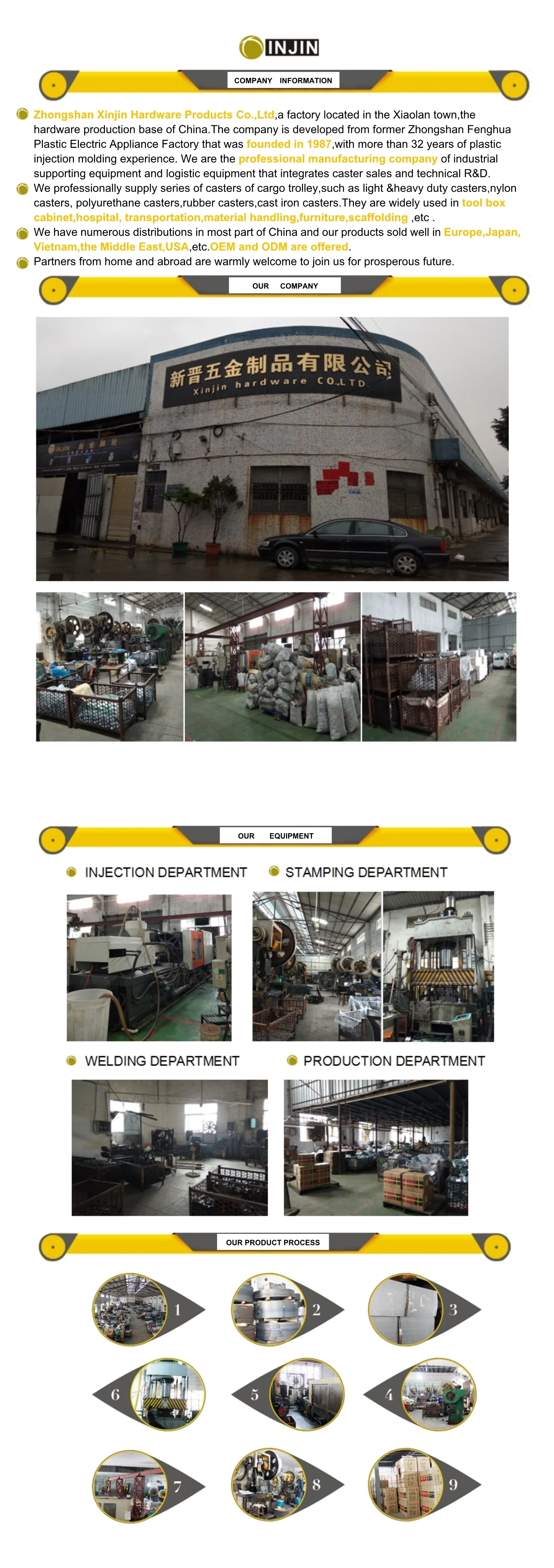 caster wheel details-1.jpg