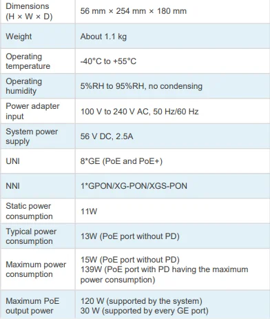 Huawei Eg8080p 8ge Poe Gpon Xg Pon Xgs Pon Ont Huawei Eg8080p Voip Hd Video Sc Upc Sfp Modem View Huawei Eg8080p Huawei Product Details From Redlink Telecom Co Ltd On Alibaba Com