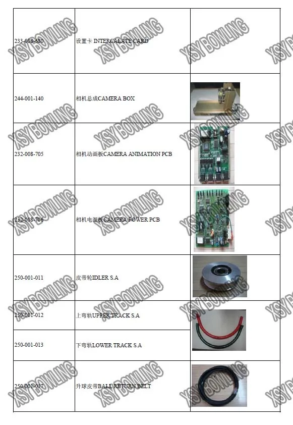 Amf Bowling Spare Part Bowling Spare Parts Amf Bowling Parts Amf