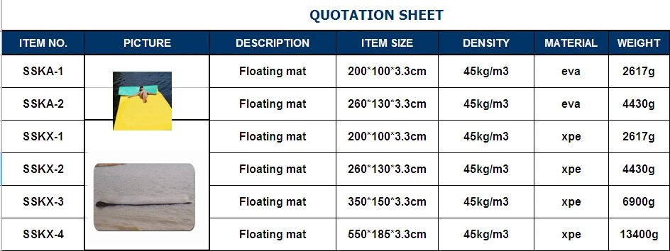 New Design High Durable Floating Wate Mat 1 2m Eva Beach New Design High Durable Floating Wate Mat 1 2m Eva Beach Foam Factory