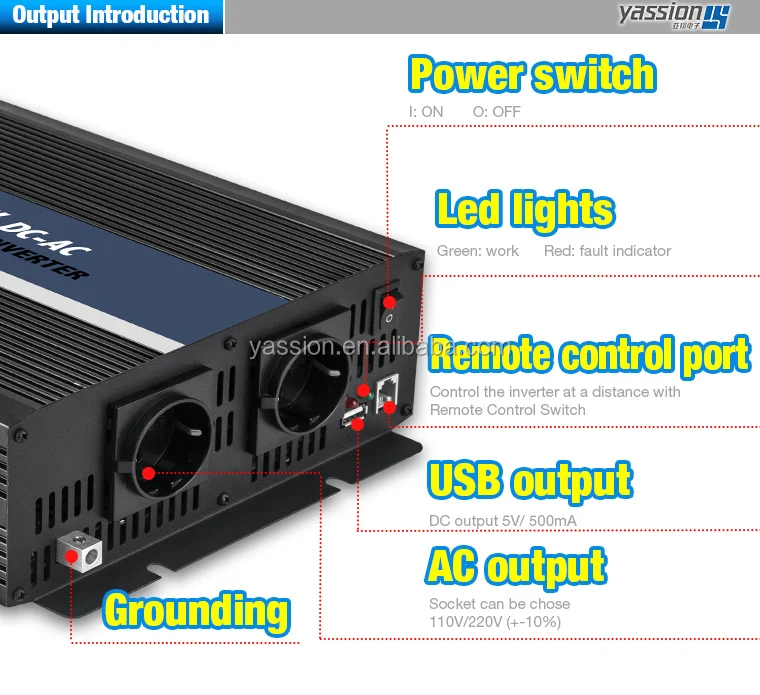 Manufacturer Selling 48vdc 230vac Power Inverter Genus Inverter Ce&rohs