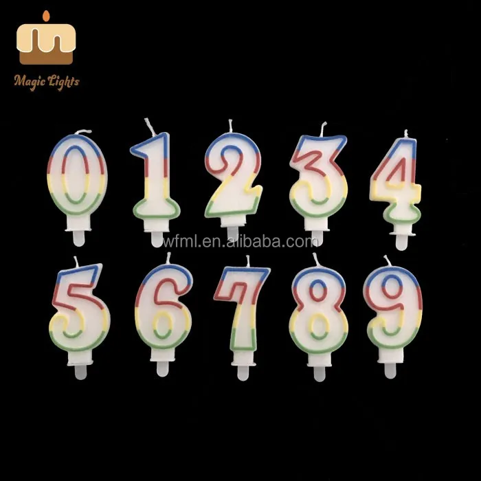 Question Mark Fancy Colorful Party Candle Birthday Cake, View question