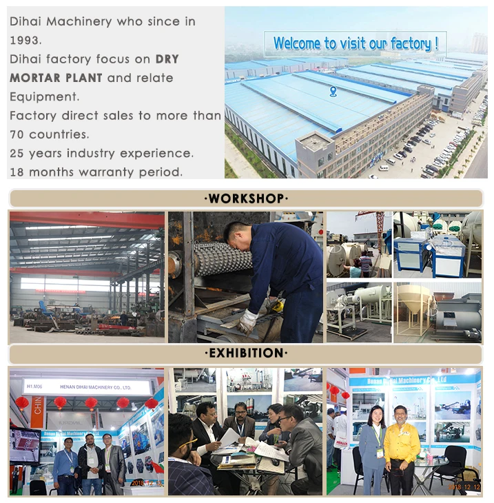 Inorganic Thermal Insulation Mortar Glazed Hollow Bead Expanded and Vitrified Perlite Mortar Making Machine Production Line