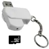 Best Selling Smallest Cam USB Flash Drive Camera Video Recorder Mini Usb Disk Digital Video Spy Hidden Camera