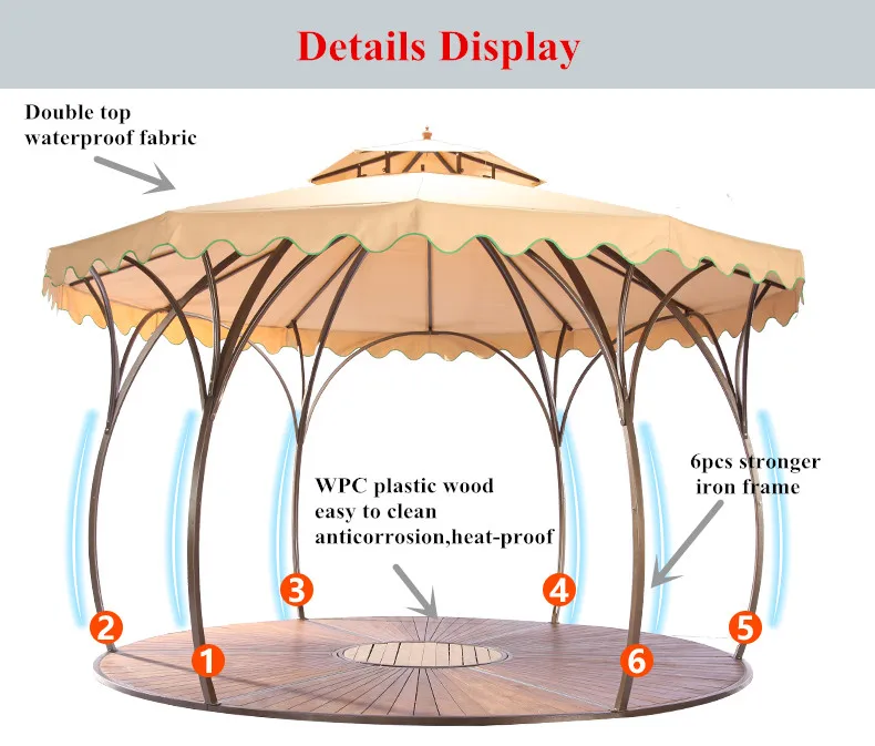 details display.jpg