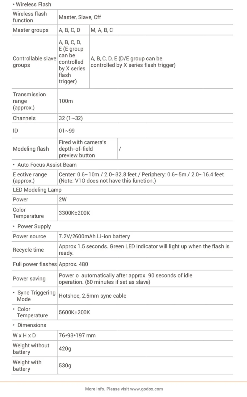 Godox V1 flash(28).jpg