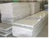 low cost &environment friendly building construction materials -fiber cement eps sandwich panel