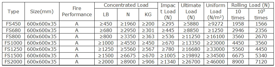 specification sheet.png