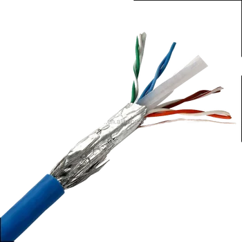 best price of sftp
