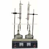 GD-260A Petroleum Products Water Content Tester(Double Units)/ASTM D95 Instrument by Distillation Method