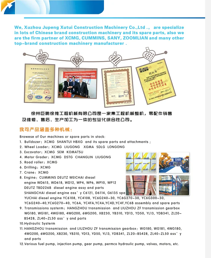 XCMG spare parts1