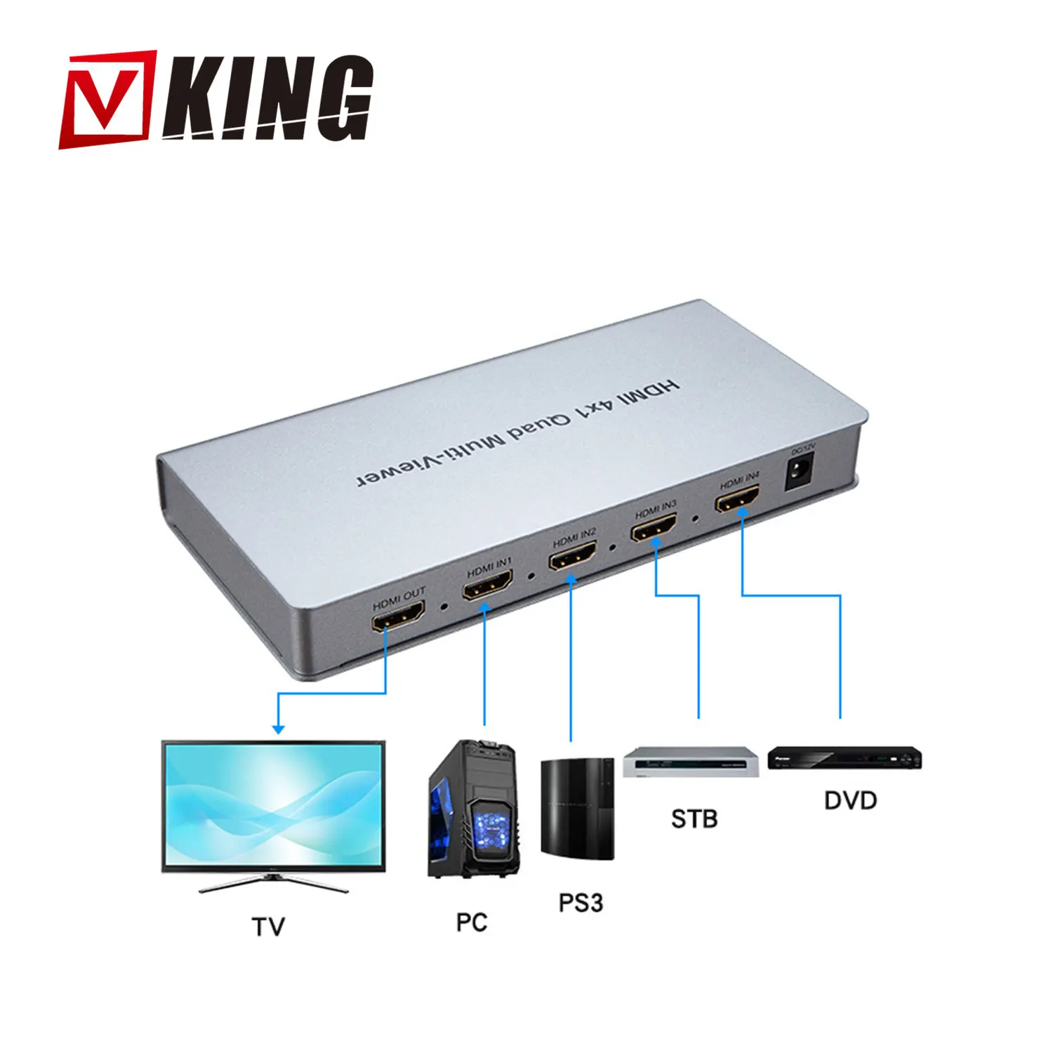 Best Selling Hdmi 4*1 Quad Multi Viewer,Cheap And High Quality Buy