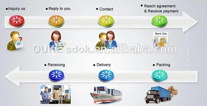 concrete electric vibrating concrete truss screed