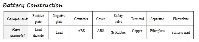 65ah specification 3.jpg