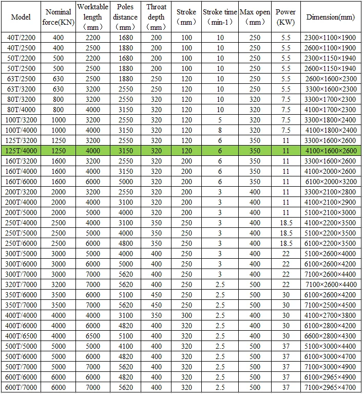 125T 4000MM of CNC PRESS BRAKE.png