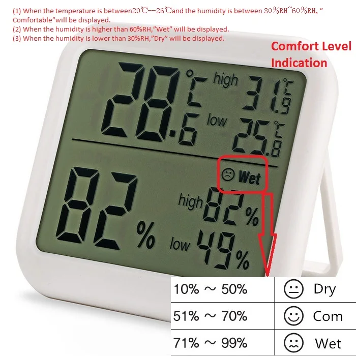 max min recording thermometer hygrometer humidity