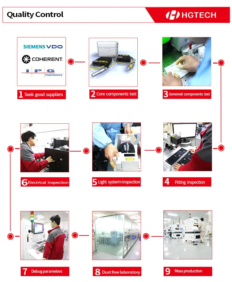 HGTECH 1000W/1500W/2000W/3000W/4000W Fiber laser Metal Cutting Equipment For Advertising industry