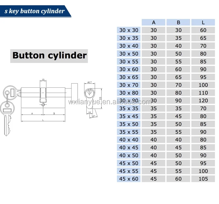 upvc door locks