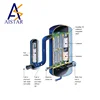 High Quality lpg separator