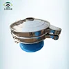 new type mud rotary vibration screen sieving machine