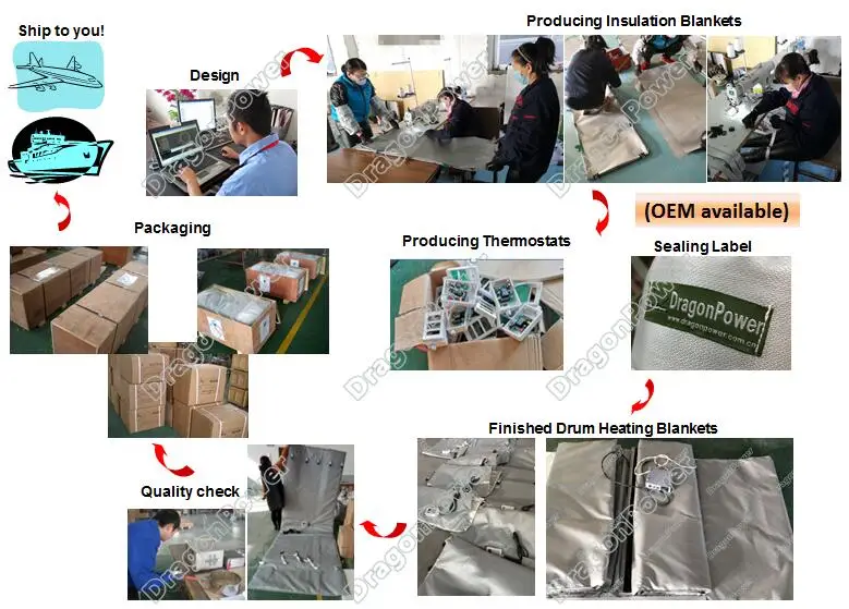flexible drum heater rubber heater details